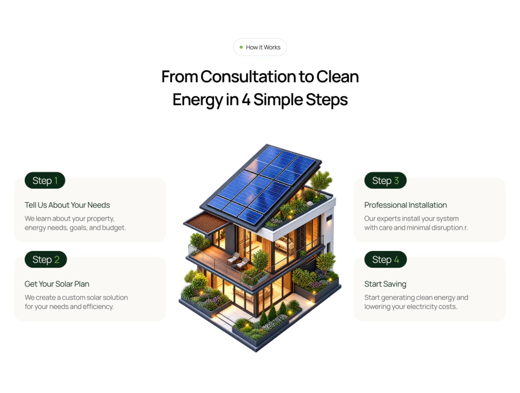 Solarize Framer template installation steps preview