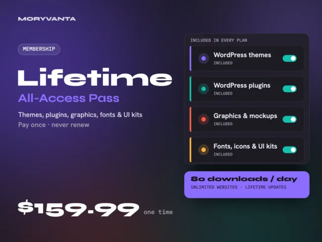 Lifetime All-Access Pass – Moryvanta membership plan