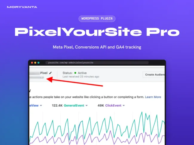 PixelYourSite Pro WordPress plugin – Moryvanta product image